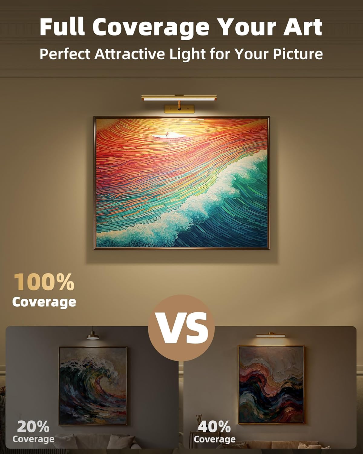 Picture Light Wireless Rechargeable LED with Remote Timer 3 Colour Temperature RGB Magnetic Art Display
